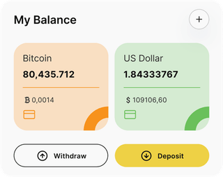 Swaptairis solution de trading automatisée &mdash; aperçu du tableau de bord